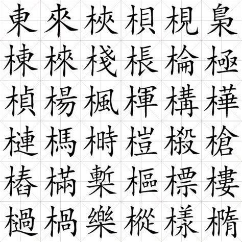 木字邊的字繁體|國家教育研究院